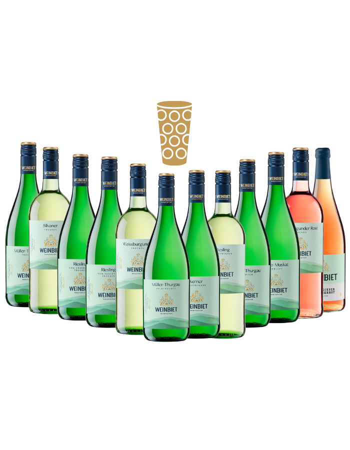 Das ultimative Schorlewein Paket