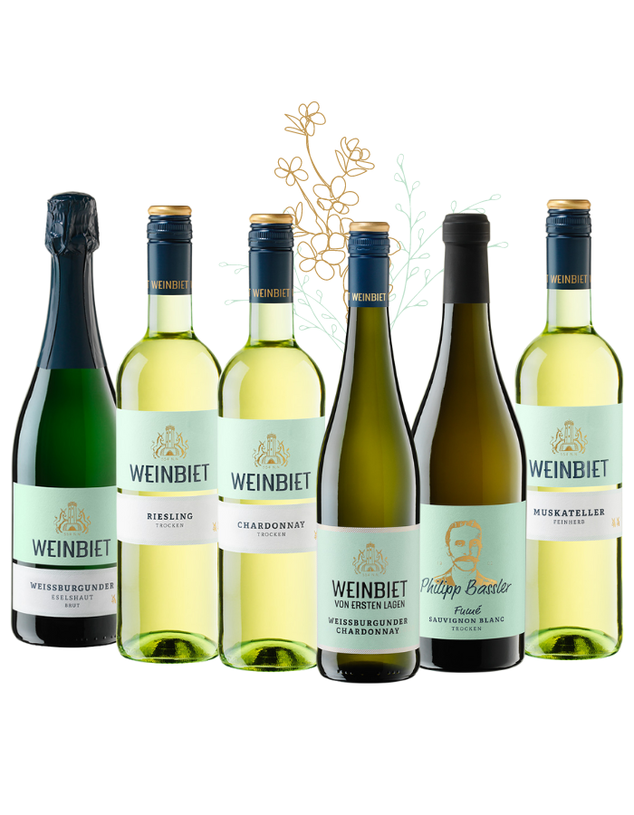 Frühlingserwachen