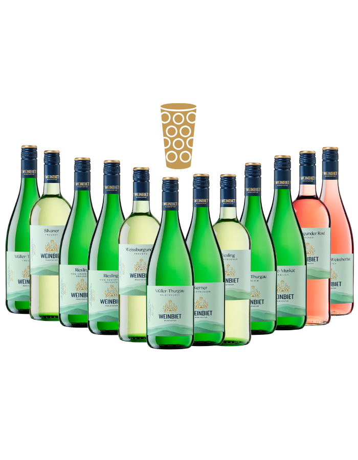 Das ultimative Schorlewein Paket