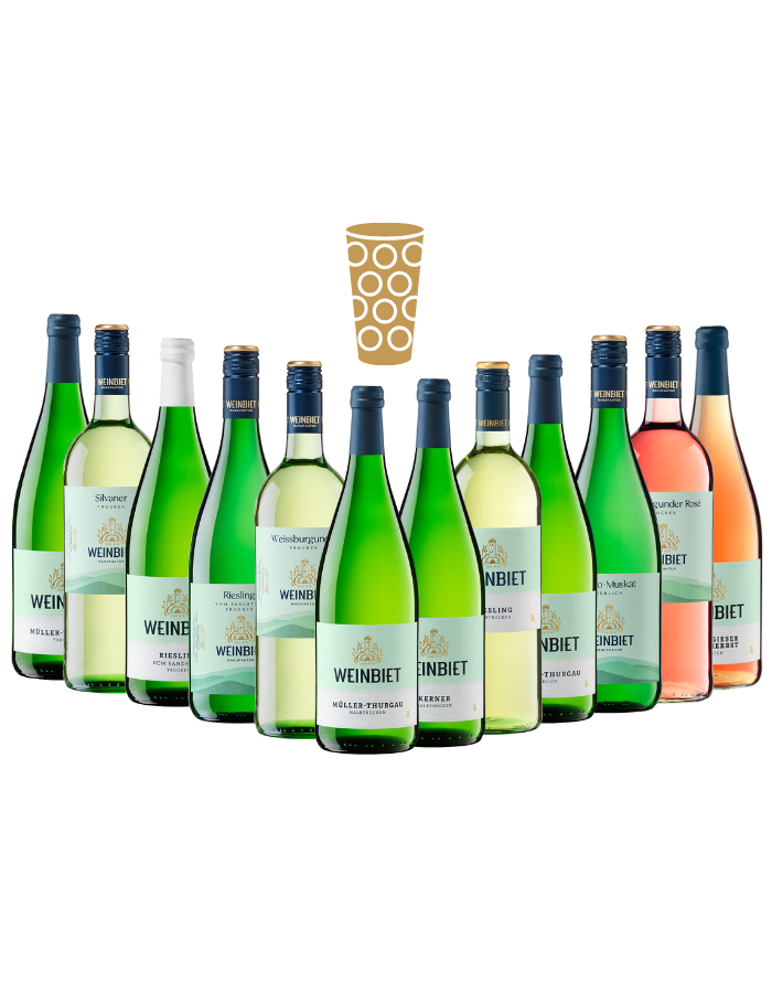 Das ultimative Schorlewein Paket
